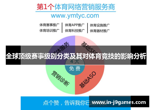 全球顶级赛事级别分类及其对体育竞技的影响分析