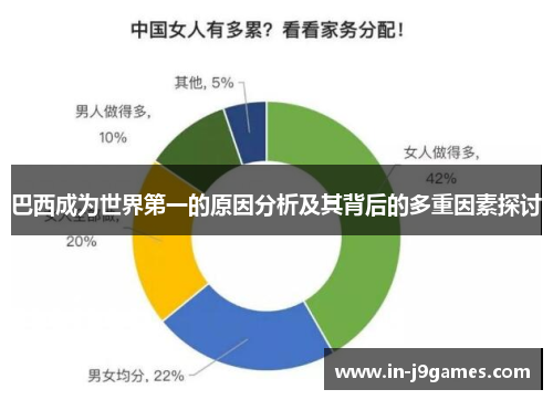 巴西成为世界第一的原因分析及其背后的多重因素探讨 巴西成为世界第一的原因分析及其背后的多重因素探讨