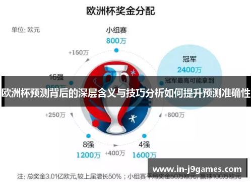 欧洲杯预测背后的深层含义与技巧分析如何提升预测准确性