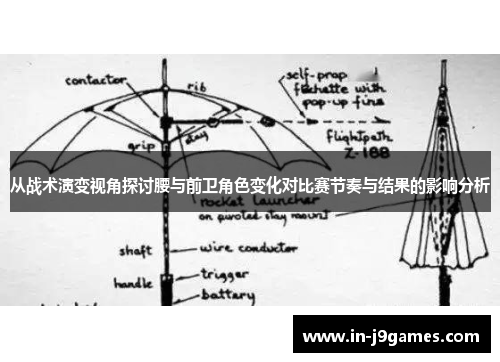 从战术演变视角探讨腰与前卫角色变化对比赛节奏与结果的影响分析 从战术演变视角探讨腰与前卫角色变化对比赛节奏与结果的影响分析