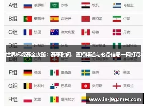 世界杯观赛全攻略：赛事时间、直播渠道与必备信息一网打尽