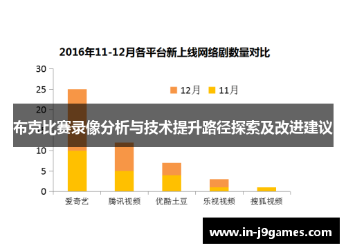 布克比赛录像分析与技术提升路径探索及改进建议 布克比赛录像分析与技术提升路径探索及改进建议