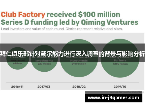 拜仁俱乐部针对戴尔能力进行深入调查的背景与影响分析 拜仁俱乐部针对戴尔能力进行深入调查的背景与影响分析