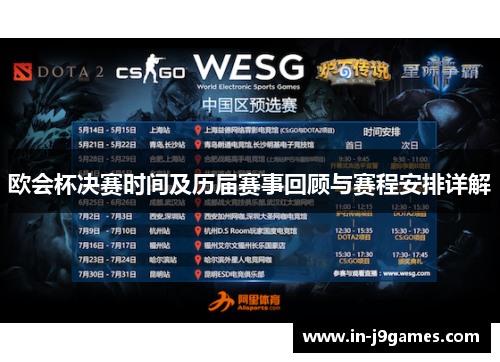 欧会杯决赛时间及历届赛事回顾与赛程安排详解