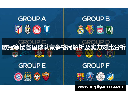 欧冠赛场各国球队竞争格局解析及实力对比分析