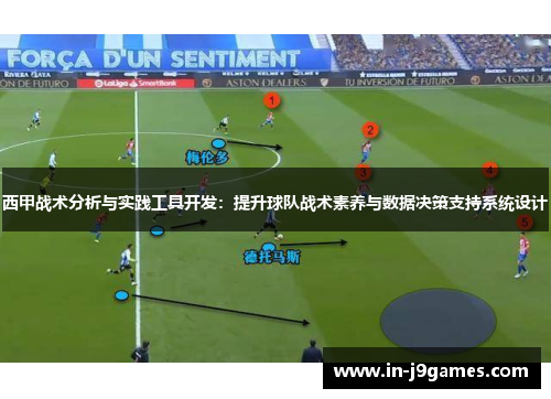 西甲战术分析与实践工具开发:提升球队战术素养与数据决策支持系统设计 西甲战术分析与实践工具开发:提升球队战术素养与数据决策支持系统设计