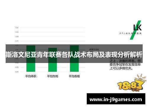 斯洛文尼亚青年联赛各队战术布局及表现分析解析