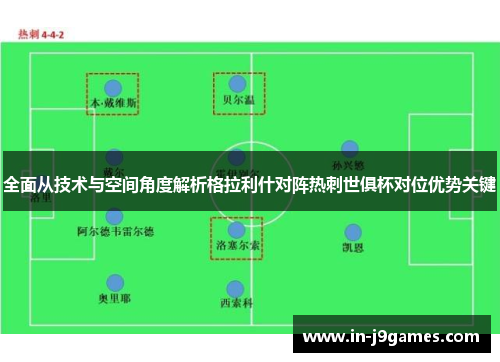 全面从技术与空间角度解析格拉利什对阵热刺世俱杯对位优势关键 全面从技术与空间角度解析格拉利什对阵热刺世俱杯对位优势关键