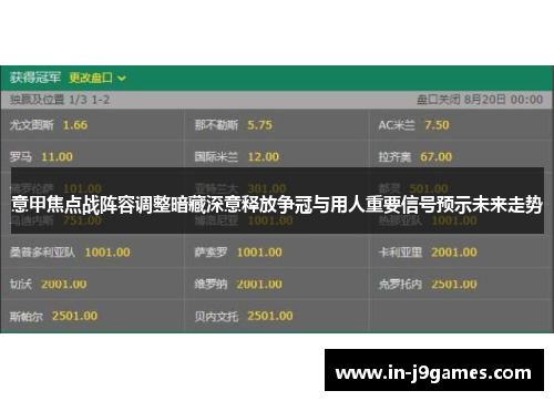 意甲焦点战阵容调整暗藏深意释放争冠与用人重要信号预示未来走势