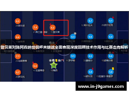 登贝莱对阵阿森纳世俱杯关键战全面表现深度回顾技术作用与比赛走向解析 登贝莱对阵阿森纳世俱杯关键战全面表现深度回顾技术作用与比赛走向解析