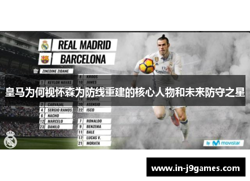 皇马为何视怀森为防线重建的核心人物和未来防守之星