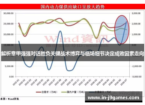 解析意甲强强对话胜负关键战术博弈与临场细节决定成败因素走向